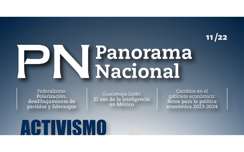 Activismo social: Su importancia en los negocios